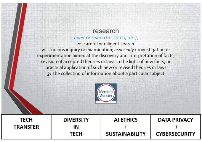 technology transfer intellectual property publications - cloviahamilton